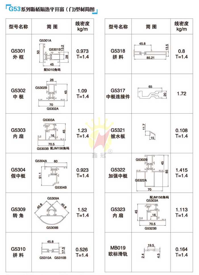 G53ƽ_(ki)