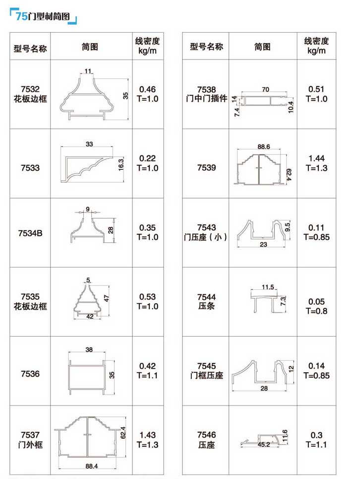 75ϵƽ_(ki)T(mn)(jin)D3