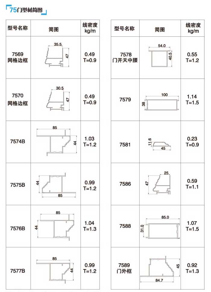 75ϵƽ_(ki)T(mn)(jin)D5